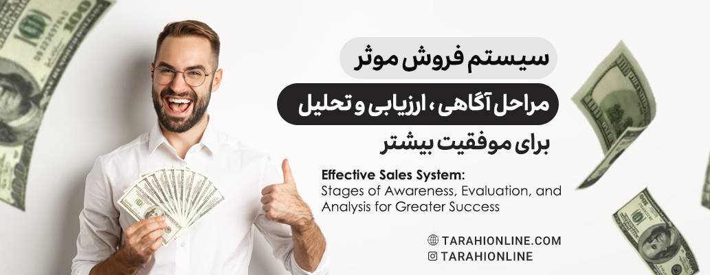 Effective Sales System